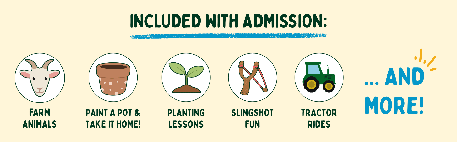 Activities are included with admission at Farm Explorer Wednesdays including farm animals, pot painting, planting lessons, slingshot fun, and tractor rides